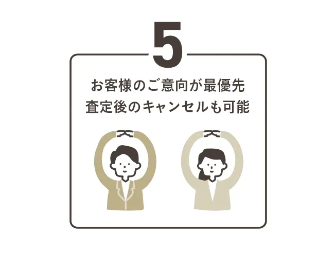 トレファク出張買取を利用するメリット5：「無理強いはしない！」査定後のキャンセルも無料